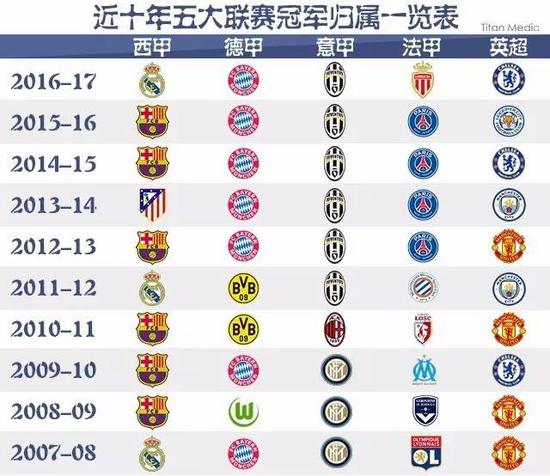 也赋予他们